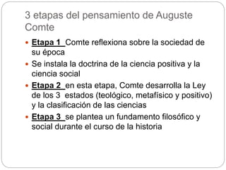 3 etapas del pensamiento de Auguste
Comte
 Etapa 1 Comte reflexiona sobre la sociedad de
su época
 Se instala la doctrina de la ciencia positiva y la
ciencia social
 Etapa 2 en esta etapa, Comte desarrolla la Ley
de los 3 estados (teológico, metafísico y positivo)
y la clasificación de las ciencias
 Etapa 3 se plantea un fundamento filosófico y
social durante el curso de la historia
 