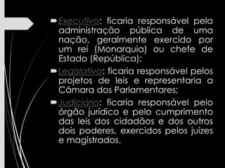 Executivo: ficaria responsável pela
administração pública de uma
nação, geralmente exercido por
um rei (Monarquia) ou chefe de
Estado (República);
Legislativo: ficaria responsável pelos
projetos de leis e representaria a
Câmara dos Parlamentares;
Judiciário: ficaria responsável pelo
órgão jurídico e pelo cumprimento
das leis dos cidadãos e dos outros
dois poderes, exercidos pelos juízes
e magistrados.
 