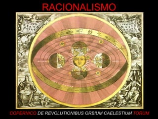 COPERNICO  DE REVOLUTIONIBUS ORBIUM CAELESTIUM   TORUM RACIONALISMO 