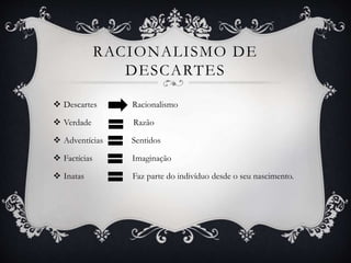 RACIONALISMO DE
DESCARTES
 Descartes Racionalismo
 Verdade Razão
 Adventícias Sentidos
 Factícias Imaginação
 Inatas Faz parte do indivíduo desde o seu nascimento.
 