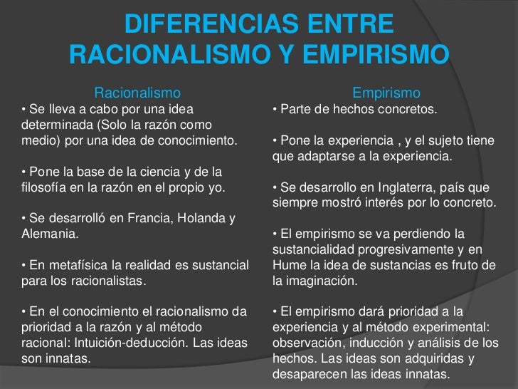 Racionalismo y empirismo