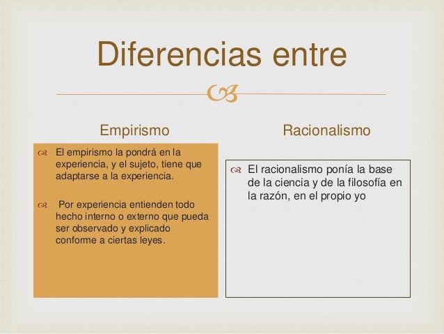 Racionalismo y empirismo