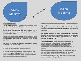 Visión
Medieval
Visión
Moderna
Carácter teocéntrico
“Creer para entender”: Dios como fundamento, tanto
del conocimiento, como del orden social y moral.
la fe como fundamento del conocimiento no es
espontáneo, requiere someterse a la vigilancia de la
autoridad de la Iglesia).
Tanto la razón humana como la experiencia, están
subordinadas al acto de fe, y por tanto a una verdad
revelada.
La razón no puede contradecir la verdad revelada;
su función será reforzar la fe.
El interés por la naturaleza es solo contemplativo.
la sociedad feudal es una sociedad estamentaria, con una
organización rígida y jerárquica, donde el cambio no es bien
visto, y donde todo intento por alterar el orden establecido
conlleva la condena ética de la inquisición.
La Época Moderna tiene su origen en la Europa de los siglos
XV y XVI.
Al igual que en otras áreas del conocimiento, puede
hablarse de un renacimiento de la filosofía al finalizar el
medioevo,
En materia religiosa el punto de quiebre está dado por
la crisis de autoridad que sufre la Iglesia: la corrupción
total del clero y la reforma protestante de Lutero y
Calvino en el siglo XVI.
Antropocentrismo. En el plano del conocimiento, el
elemento central que define a la modernidad es la
búsqueda de la verdad por la verdad misma: el
conocimiento no supeditado a la vida religiosa, ética o
política.
El conocimiento deja de ser “siervo de la teología”, deja de
ser un proceso que se desarrolla a partir de principios
fundamentales aceptados como verdaderos (sin
cuestionamiento alguno), para ser capaz de fundar por sí
mismo la validez de lo que afirma.
 
