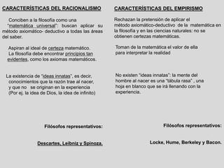 CARACTERÍSTICAS DEL RACIONALISMO
Conciben a la filosofía como una
“matemática universal”: buscan aplicar su
método axiomático- deductivo a todas las áreas
del saber.
Aspiran al ideal de certeza matemático.
La filosofía debe encontrar principios tan
evidentes, como los axiomas matemáticos.
La existencia de “ideas innatas”, es decir,
conocimientos que la razón trae al nacer,
y que no se originan en la experiencia
(Por ej. la idea de Dios, la idea de infinito)
Filósofos representativos:
Descartes, Leibniz y Spinoza.
CARACTERÍSTICAS DEL EMPIRISMO
Rechazan la pretensión de aplicar el
método axiomático-deductivo de la matemática en
la filosofía y en las ciencias naturales: no se
obtienen certezas matemáticas.
Toman de la matemática el valor de ella
para interpretar la realidad
No existen “ideas innatas”: la mente del
hombre al nacer es una “tábula rasa” , una
hoja en blanco que se irá llenando con la
experiencia.
Filósofos representativos:
Locke, Hume, Berkeley y Bacon.
 