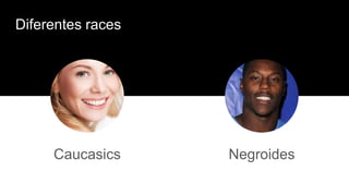 Diferentes races
Caucasics Negroides
 