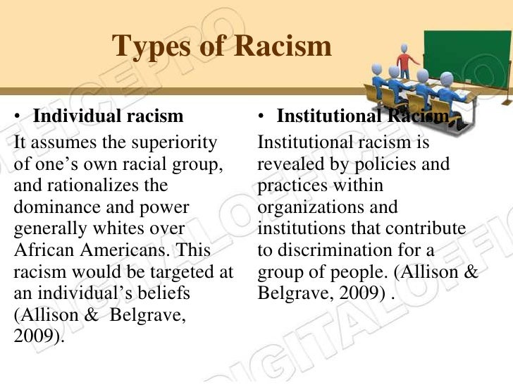 rr3 defining racism rr3 defining racism