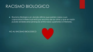 RACISMO BIOLOGICO
 Racismo Biológico en donde afirma que existen razas cuya
capacidad intelectual está por encima de las otras y que en razón
puede establecerse jerarquías entre razas superiores e inferiores.
NO AL RACISMO BIOLOGICO
 
