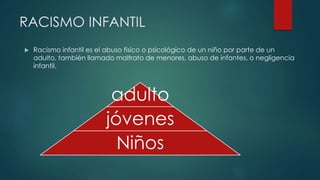 RACISMO INFANTIL
 Racismo infantil es el abuso físico o psicológico de un niño por parte de un
adulto, también llamado maltrato de menores, abuso de infantes, o negligencia
infantil.
adulto
jóvenes
Niños
 