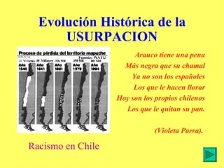Evolución Histórica de la USURPACION ,[object Object],[object Object],[object Object],[object Object],[object Object],[object Object],[object Object],[object Object],Racismo en Chile 