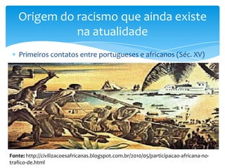 Origem do racismo que ainda existe
na atualidade
Primeiros contatos entre portugueses e africanos (Séc. XV)

Fonte: http://civilizacoesafricanas.blogspot.com.br/2010/05/participacao-africana-notrafico-de.html

 