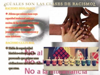 RACISMO BÍOLOGICO
RACISMO CULTURAL
 