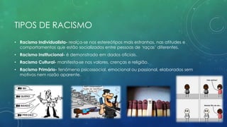 TIPOS DE RACISMO
• Racismo Individualista- realça-se nos estereótipos mais estranhos, nas atitudes e
comportamentos que estão socializados entre pessoas de ‘raças’ diferentes.
• Racismo Institucional- é demonstrado em dados oficiais.
• Racismo Cultural- manifesta-se nos valores, crenças e religião.
• Racismo Primário- fenómeno psicossocial, emocional ou passional, elaborados sem
motivos nem razão aparente.
 