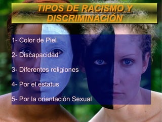 1- Color de Piel
2- Discapacidad
3- Diferentes religiones
4- Por el estatus
5- Por la orientación Sexual
TIPOS DE RACISMO Y
DISCRIMINACIÓN
TIPOS DE RACISMO Y
DISCRIMINACIÓN
 