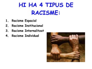 HI HA 4 TIPUS DE RACISME: Racisme Espacial Racisme Institucional Racisme Internalitzat  Racisme Individual 