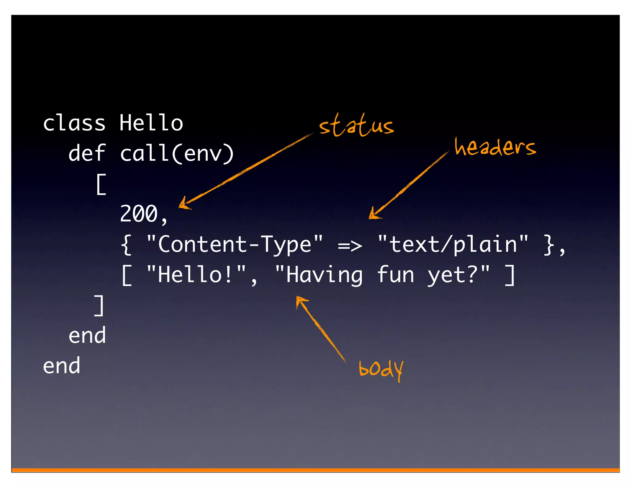 class Hello          status
  def call(env)                 headers
    [
      200,
      { "Content-Type" => "text/plain" },
      [ "Hello!", "Having fun yet?" ]
    ]
  end
end                     body
 