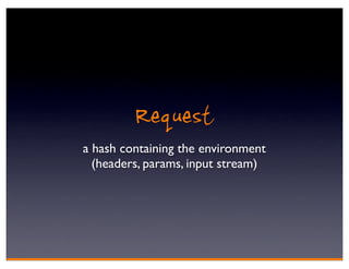 Request
a hash containing the environment
  (headers, params, input stream)
 