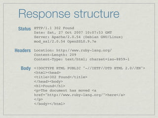 Response structure
 Status   HTTP/1.1 302 Found
          Date: Sat, 27 Oct 2007 10:07:53 GMT
          Server: Apache/2.0.54 (Debian GNU/Linux)
          mod_ssl/2.0.54 OpenSSL0.9.7e

Headers   Location: http://www.ruby-lang.org/
          Content-Length: 209
          Content-Type: text/html; charset=iso-8859-1

  Body    <!DOCTYPE HTML PUBLIC "-//IETF//DTD HTML 2.0//EN">
          <html><head>
          <title>302 Found</title>
          </head><body>
          <h1>Found</h1>
          <p>The document has moved <a
          href="http://www.ruby-lang.org/">here</a>
          </p>
          </body></html>
 