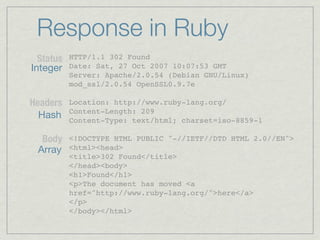 Response in Ruby
  Status   HTTP/1.1 302 Found
Integer    Date: Sat, 27 Oct 2007 10:07:53 GMT
           Server: Apache/2.0.54 (Debian GNU/Linux)
           mod_ssl/2.0.54 OpenSSL0.9.7e

Headers    Location: http://www.ruby-lang.org/
           Content-Length: 209
  Hash     Content-Type: text/html; charset=iso-8859-1

  Body     <!DOCTYPE HTML PUBLIC "-//IETF//DTD HTML 2.0//EN">
 Array     <html><head>
           <title>302 Found</title>
           </head><body>
           <h1>Found</h1>
           <p>The document has moved <a
           href="http://www.ruby-lang.org/">here</a>
           </p>
           </body></html>
 