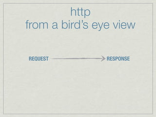 http
from a bird’s eye view

REQUEST         RESPONSE
 