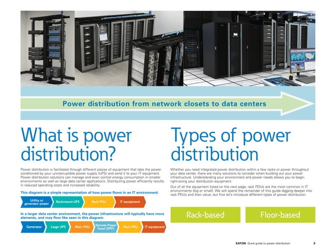Rack pdu-handbook | PPT