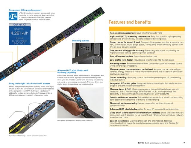 Rack pdu-handbook | PPT
