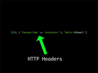 [200, { 'Content-Type' => 'text/plain' }, "Hello #{@name}!"]
HTTP Headers
 