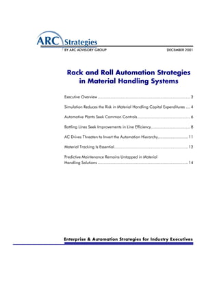 BY ARC ADVISORY GROUP                                                           DECEMBER 2001




  Rack and Roll Automation Strategies
     in Material Handling Systems

Executive Overview ................................................................................ 3

Simulation Reduces the Risk in Material Handling Capital Expenditures .... 4

Automotive Plants Seek Common Controls.............................................. 6

Bottling Lines Seek Improvements in Line Efficiency.................................. 8

AC Drives Threaten to Invert the Automation Hierarchy.......................... 11

Material Tracking Is Essential................................................................ 12

Predictive Maintenance Remains Untapped in Material
Handling Solutions .............................................................................. 14




Enterprise & Automation Strategies for Industry Executives
 