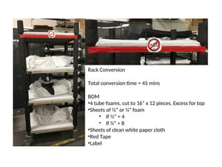 Conversion Readiness Rack Rack Conversion is exactly what youre looking for.ppt