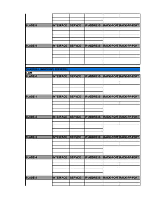 BLADE-8         INTERFACE   SERVICE   IP ADDRESS   RACK-PORT RACK-PP-PORT




BLADE-9         INTERFACE   SERVICE   IP ADDRESS   RACK-PORT RACK-PP-PORT




CHASSIS-1 (WINDOWS SERVERS)
ILOM
BLADE-0          INTERFACE SERVICE    IP ADDRESS   RACK-PORT RACK-PP-PORT




BLADE-1         INTERFACE   SERVICE   IP ADDRESS   RACK-PORT RACK-PP-PORT




BLADE-2         INTERFACE   SERVICE   IP ADDRESS   RACK-PORT RACK-PP-PORT




BLADE-3         INTERFACE   SERVICE   IP ADDRESS   RACK-PORT RACK-PP-PORT




BLADE-4         INTERFACE   SERVICE   IP ADDRESS   RACK-PORT RACK-PP-PORT




BLADE-5         INTERFACE   SERVICE   IP ADDRESS   RACK-PORT RACK-PP-PORT
 