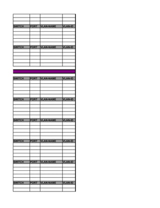 SWITCH   PORT   VLAN-NAME   VLAN-ID




SWITCH   PORT   VLAN-NAME   VLAN-ID




SWITCH   PORT   VLAN-NAME   VLAN-ID




SWITCH   PORT   VLAN-NAME   VLAN-ID




SWITCH   PORT   VLAN-NAME   VLAN-ID




SWITCH   PORT   VLAN-NAME   VLAN-ID




SWITCH   PORT   VLAN-NAME   VLAN-ID




SWITCH   PORT   VLAN-NAME   VLAN-ID
 