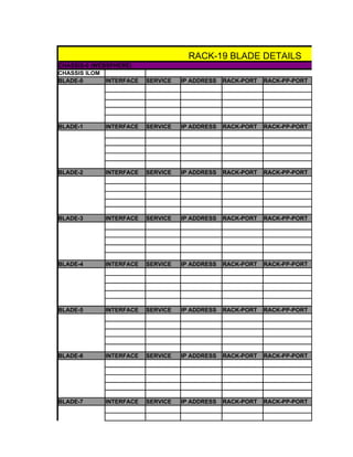 RACK-19 BLADE DETAILS
CHASSIS-0 (WEBSPHERE)
CHASSIS ILOM
BLADE-0       INTERFACE   SERVICE   IP ADDRESS   RACK-PORT   RACK-PP-PORT




BLADE-1      INTERFACE    SERVICE   IP ADDRESS   RACK-PORT   RACK-PP-PORT




BLADE-2      INTERFACE    SERVICE   IP ADDRESS   RACK-PORT   RACK-PP-PORT




BLADE-3      INTERFACE    SERVICE   IP ADDRESS   RACK-PORT   RACK-PP-PORT




BLADE-4      INTERFACE    SERVICE   IP ADDRESS   RACK-PORT   RACK-PP-PORT




BLADE-5      INTERFACE    SERVICE   IP ADDRESS   RACK-PORT   RACK-PP-PORT




BLADE-6      INTERFACE    SERVICE   IP ADDRESS   RACK-PORT   RACK-PP-PORT




BLADE-7      INTERFACE    SERVICE   IP ADDRESS   RACK-PORT   RACK-PP-PORT
 