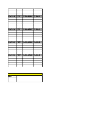 SWITCH   PORT VLAN-NAME VLAN-ID




SWITCH   PORT VLAN-NAME VLAN-ID




SWITCH   PORT VLAN-NAME VLAN-ID




SWITCH   PORT VLAN-NAME VLAN-ID




PORT
 