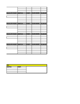 RACK-PP-PORT SWITCH   PORT   VLAN-NAME   VLAN-ID




         RACK-PP-PORT SWITCH   PORT   VLAN-NAME   VLAN-ID




         RACK-PP-PORT SWITCH   PORT   VLAN-NAME   VLAN-ID




         RACK-PP-PORT SWITCH   PORT   VLAN-NAME   VLAN-ID




UPLINK DETAILS
          SWITCH     PORT
 