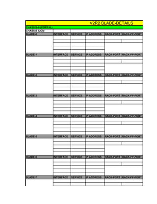 V2R2 BLADE-DETAILS
CHASSIS-0 (PORTAL)
CHASSIS ILOM
BLADE-0            INTERFACE   SERVICE   IP ADDRESS   RACK-PORT RACK-PP-PORT




BLADE-1           INTERFACE    SERVICE   IP ADDRESS   RACK-PORT RACK-PP-PORT




BLADE-2           INTERFACE    SERVICE   IP ADDRESS   RACK-PORT RACK-PP-PORT




BLADE-3           INTERFACE    SERVICE   IP ADDRESS   RACK-PORT RACK-PP-PORT




BLADE-4           INTERFACE    SERVICE   IP ADDRESS   RACK-PORT RACK-PP-PORT




BLADE-5           INTERFACE    SERVICE   IP ADDRESS   RACK-PORT RACK-PP-PORT




BLADE-6           INTERFACE    SERVICE   IP ADDRESS   RACK-PORT RACK-PP-PORT




BLADE-7           INTERFACE    SERVICE   IP ADDRESS   RACK-PORT RACK-PP-PORT
 