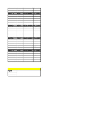 SWITCH   PORT   VLAN-NAME VLAN-ID




SWITCH   PORT   VLAN-NAME VLAN-ID




SWITCH   PORT   VLAN-NAME VLAN-ID




SWITCH   PORT   VLAN-NAME VLAN-ID




PORT
 