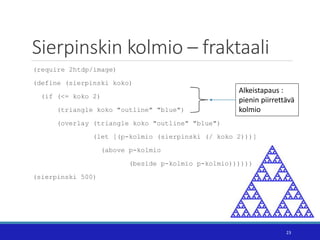 Sierpinskin kolmio – fraktaali
(require 2htdp/image)
(define (sierpinski koko)
(if (<= koko 2)
(triangle koko "outline" "b...