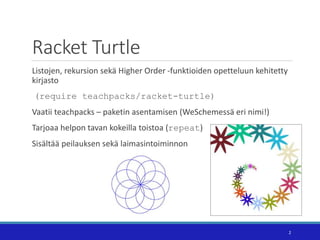 Racket Turtle
Listojen, rekursion sekä Higher Order -funktioiden opetteluun kehitetty
kirjasto
(require teachpacks/racket-...