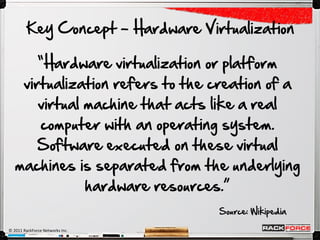Key Concept - Hardware Virtualization

       “Hardware virtualization or platform
    virtualization refers to the creation of a
       virtual machine that acts like a real
        computer with an operating system.
       Software executed on these virtual
   machines is separated from the underlying
               hardware resources.”
                                  Source: Wikipedia

© 2011 RackForce Networks Inc.
 
