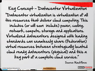Key Concept – Datacenter Virtualization
    “Datacenter virtualization is virtualization of all
    the resources that deliver cloud computing. This
       includes (or will soon include) power, cooling,
       network, compute, storage and applications.
    Virtualized datacenters designed with leading
     standards can seamlessly share (federation)
    virtual resources between strategically located
     cloud ready datacenters (physical) and this a
          key part of a complete cloud service.”
                                        Source: RackForce

© 2011 RackForce Networks Inc.
 
