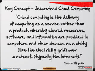 Key Concept – Understand Cloud Computing

                      “Cloud computing is the delivery
            of computing as a service rather than
           a product, whereby shared resources,
      software, and information are provided to
        computers and other devices as a utility
                         (like the electricity grid) over
                a network (typically the Internet).”
                                                  Source: Wikipedia
© 2011 RackForce Networks Inc.
 