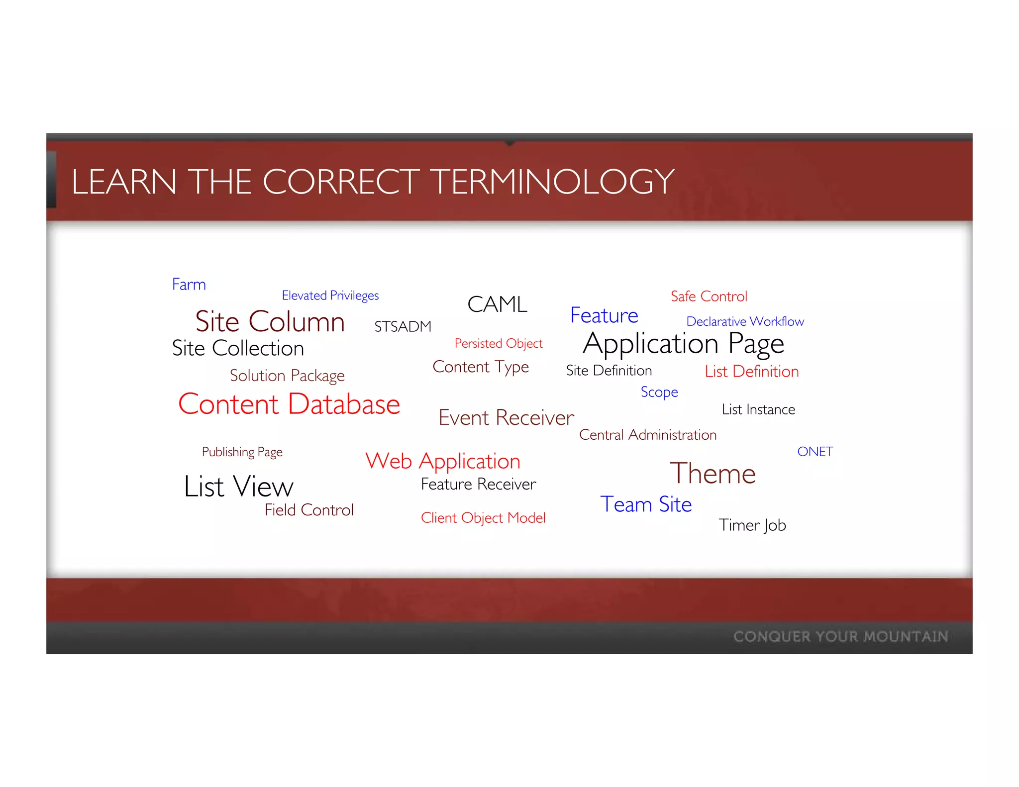 LEARN THE CORRECT TERMINOLOGY

    Farm
                     Elevated Privileges                                              Safe Control
                                                    CAML             Feature
      Site Column                      STSADM                                              Declarative Workflow

    Site Collection                               Persisted Object     Application Page
                                                Content Type         Site Definition          List Definition
            Solution Package
                                                                                   Scope
     Content Database                           Event Receiver                                   List Instance
                                                                       Central Administration
       Publishing Page                                                                                           ONET
                                     Web Application
     List View                             Feature Receiver                           Theme
                  Field Control            Client Object Model
                                                                          Team Site
                                                                                                Timer Job
 