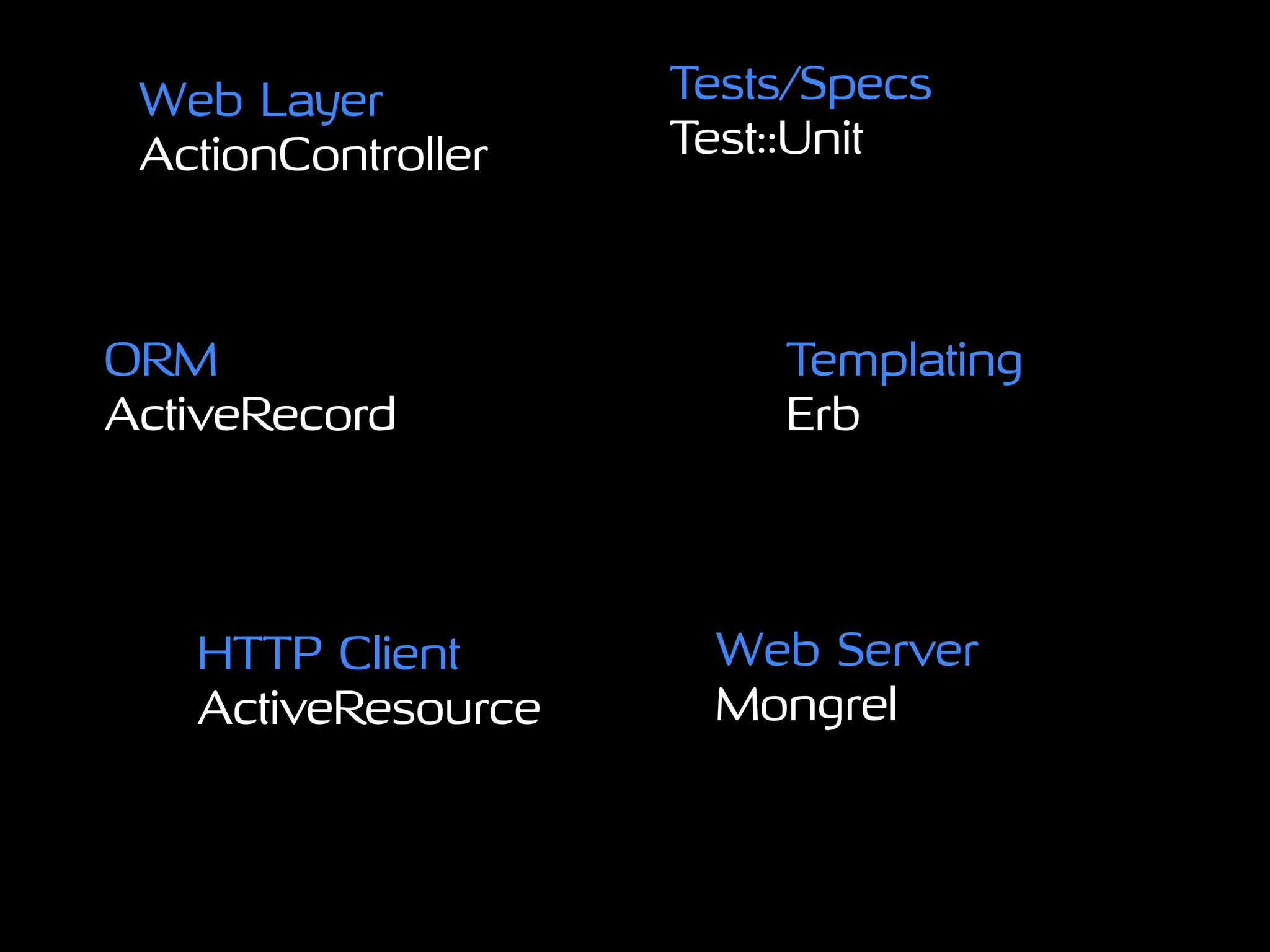 Rails Metal, Rack, and Sinatra