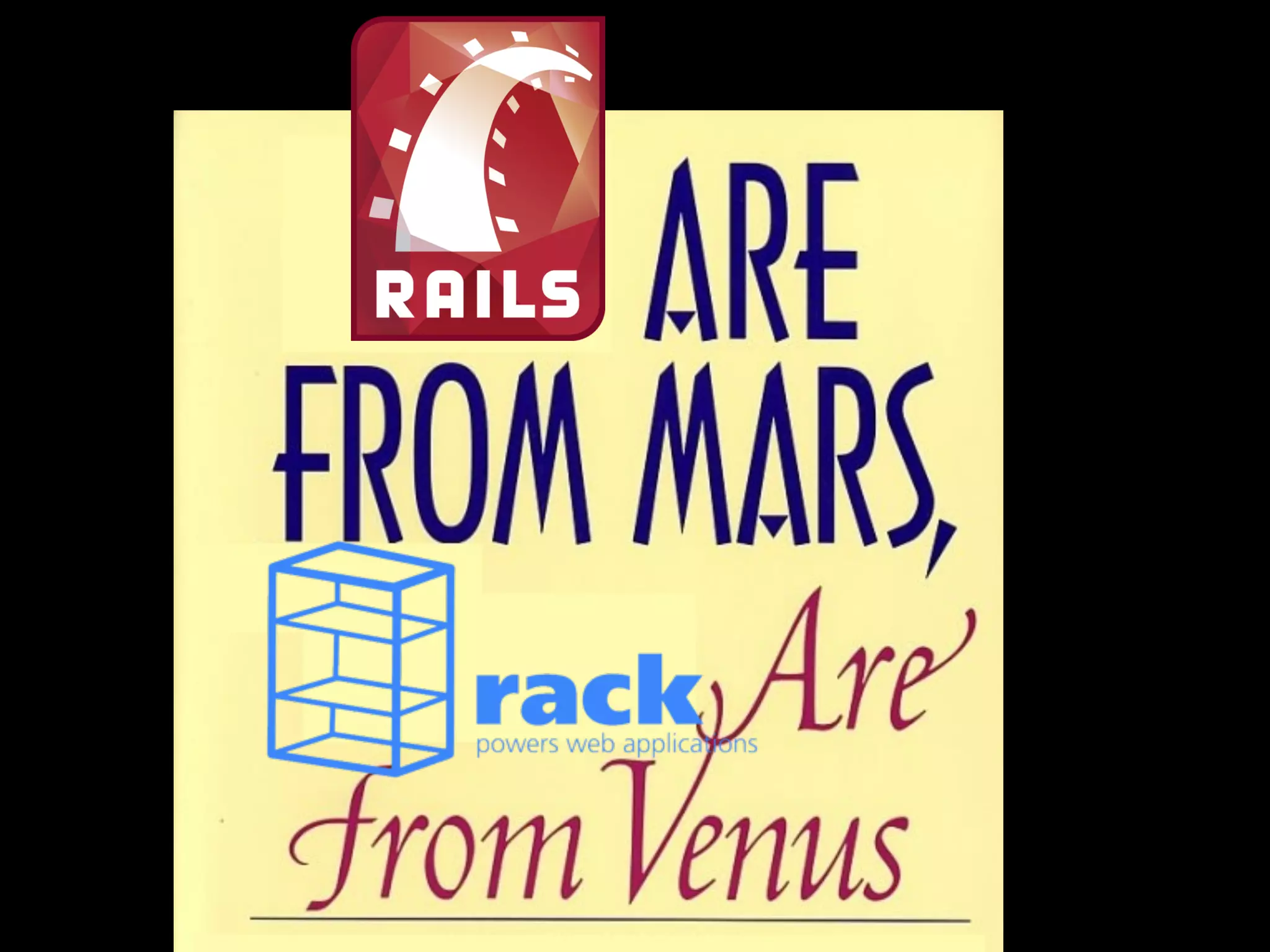 Rails Metal, Rack, and Sinatra