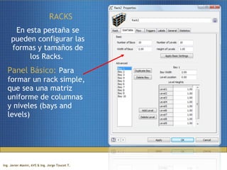 Racks | PPT