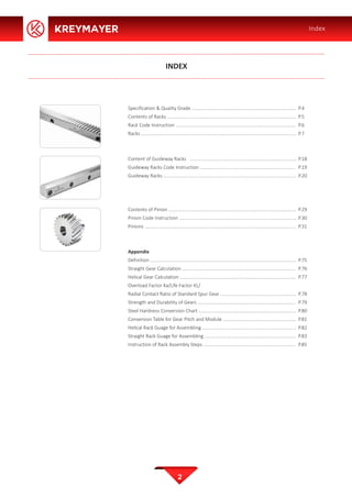 Racks and Pinions Gears, Drive Systems Manufacturers in India.pdf