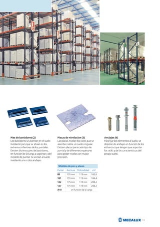 Componentes Del Rack Rack selectivo | PDF