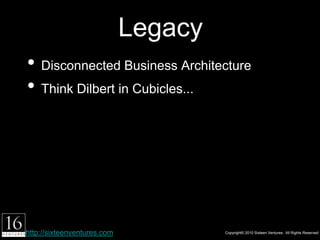 Legacy
• Disconnected Business Architecture
• Think Dilbert in Cubicles...




http://sixteenventures.com             Copy...