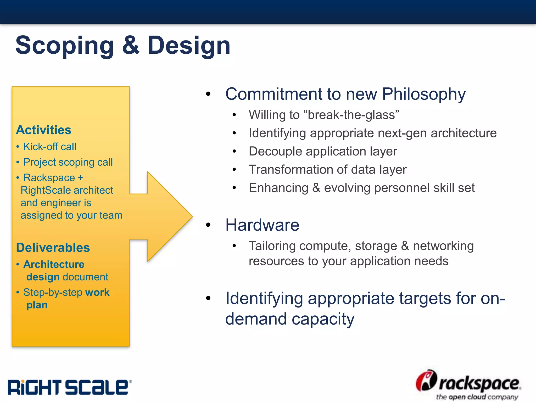 #17#
Scoping & Design
• Commitment to new Philosophy
• Willing to “break-the-glass”
• Identifying appropriate next-gen architecture
• Decouple application layer
• Transformation of data layer
• Enhancing & evolving personnel skill set
• Hardware
• Tailoring compute, storage & networking
resources to your application needs
• Identifying appropriate targets for on-
demand capacity
Activities
• Kick-off call
• Project scoping call
• Rackspace +
RightScale architect
and engineer is
assigned to your team
Deliverables
• Architecture
design document
• Step-by-step work
plan
 