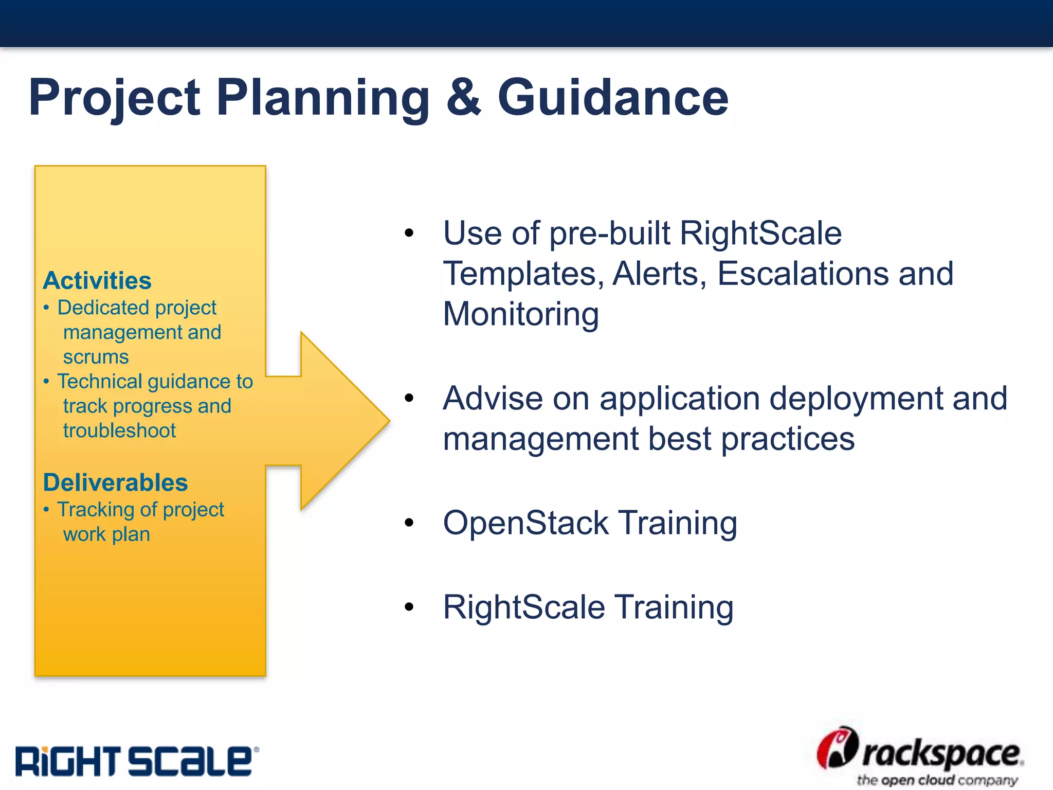 #18#
Project Planning & Guidance
• Use of pre-built RightScale
Templates, Alerts, Escalations and
Monitoring
• Advise on application deployment and
management best practices
• OpenStack Training
• RightScale Training
Activities
• Dedicated project
management and
scrums
• Technical guidance to
track progress and
troubleshoot
Deliverables
• Tracking of project
work plan
 