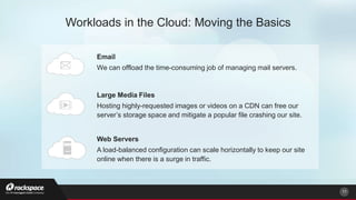 Workloads in the Cloud: Moving the Basics
Email
We can offload the time-consuming job of managing mail servers.
11
Large Media Files
Hosting highly-requested images or videos on a CDN can free our
server’s storage space and mitigate a popular file crashing our site.
Web Servers
A load-balanced configuration can scale horizontally to keep our site
online when there is a surge in traffic.
 